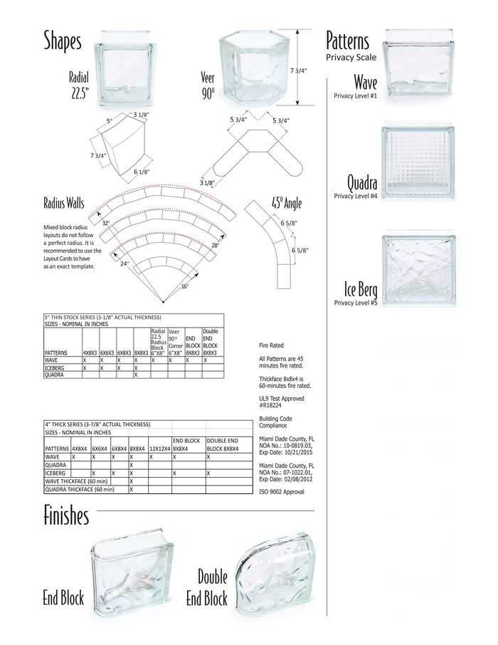 Glass Block