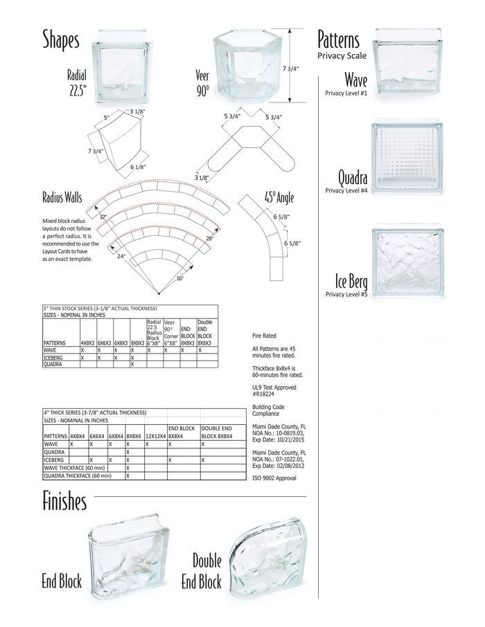 Glass Block